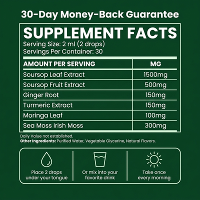 SourSop Wellness Drops