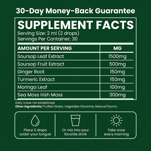 SourSop Wellness Drops