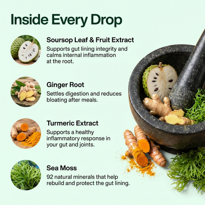 SourSop Wellness Drops